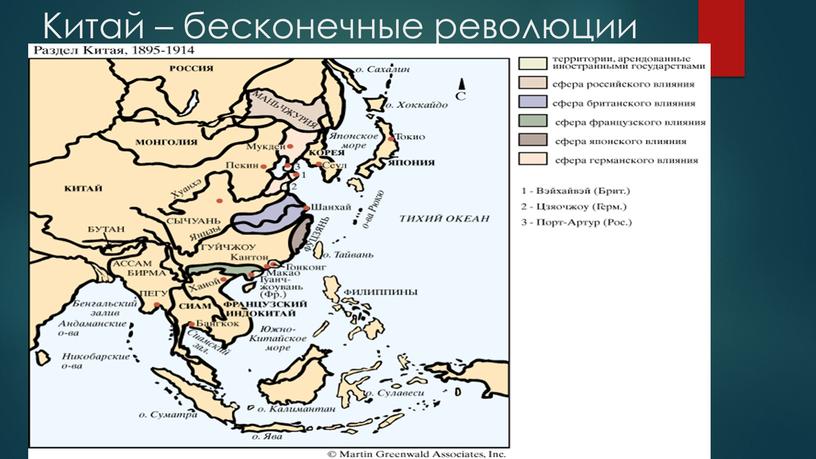 Китай – бесконечные революции