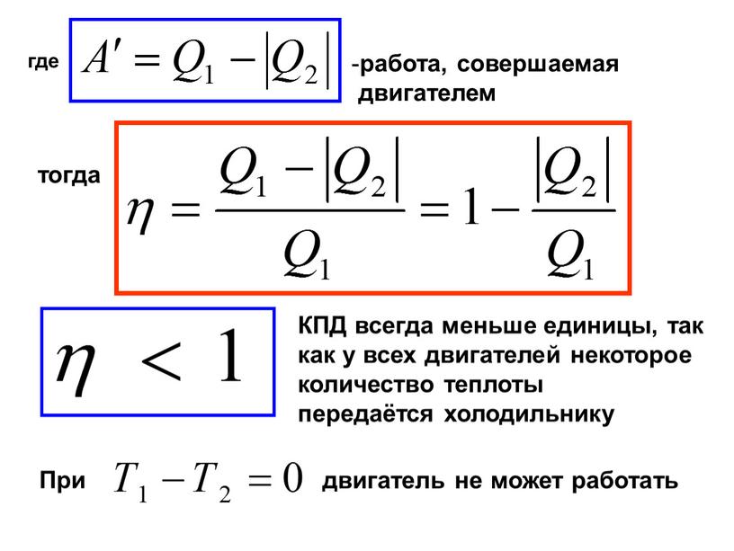 КПД всегда меньше единицы, так как у всех двигателей некоторое количество теплоты передаётся холодильнику