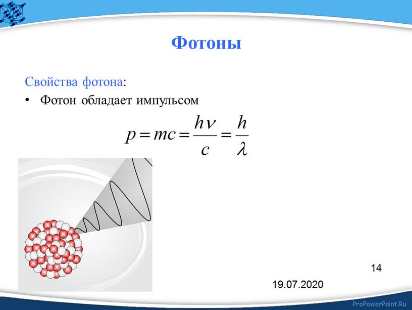 Свойства фотона: Фотон обладает импульсом
