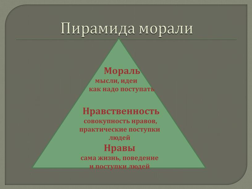 Пирамида морали Мораль мысли, идеи как надо поступать