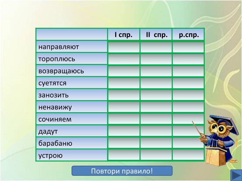 I спр. II спр. р.спр. направляют + тороплюсь + возвращаюсь + суетятся + занозить ненавижу сочиняем + дадут + барабаню + устрою