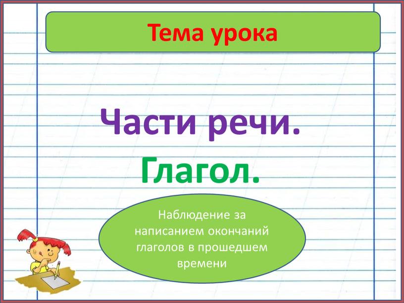 Тема урока Части речи. Глагол.