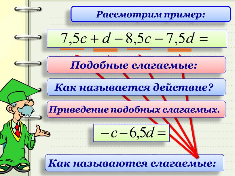 Рассмотрим пример: Как называются слагаемые: