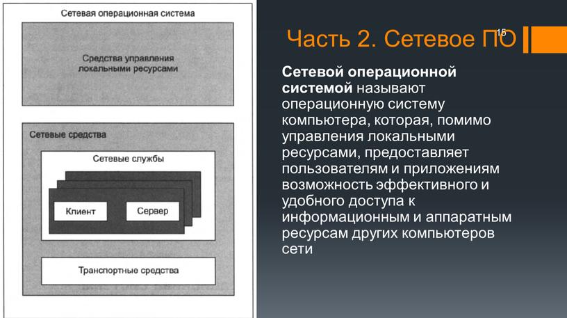 Сетевой операционной системой называют операционную систему компьютера, которая, помимо управления локальными ресурсами, предоставляет пользователям и приложениям возможность эффективного и удобного доступа к информационным и аппаратным…