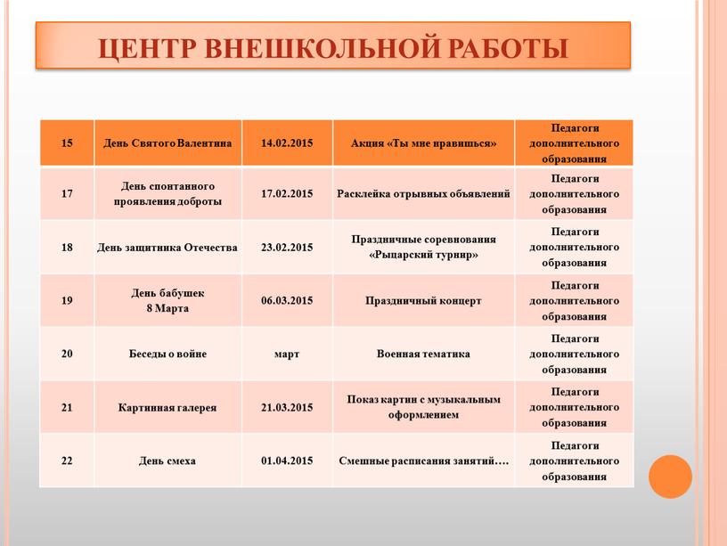 ЦЕНТР ВНЕШКОЛЬНОЙ РАБОТЫ 15 День