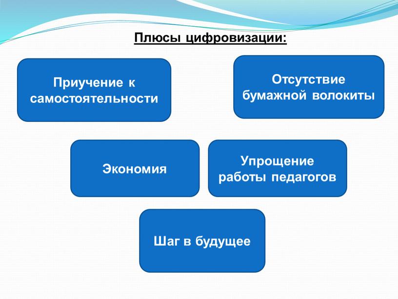 Плюсы цифровизации: Приучение к самостоятельности