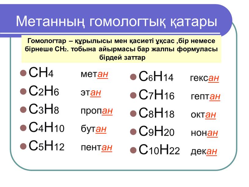 Метанның гомологтық қатары СН4 мет ан