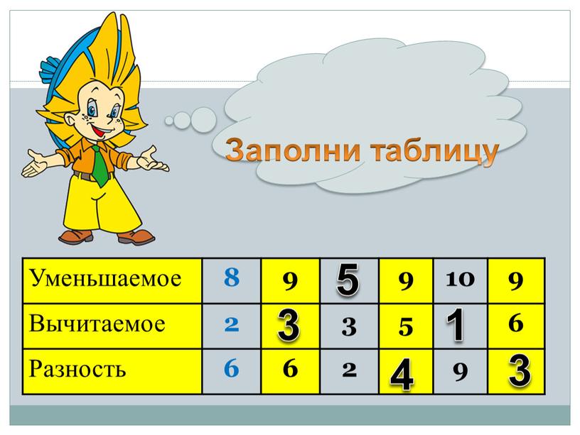 Уменьшаемое 8 9 9 10 9 Вычитаемое 2 3 5 6