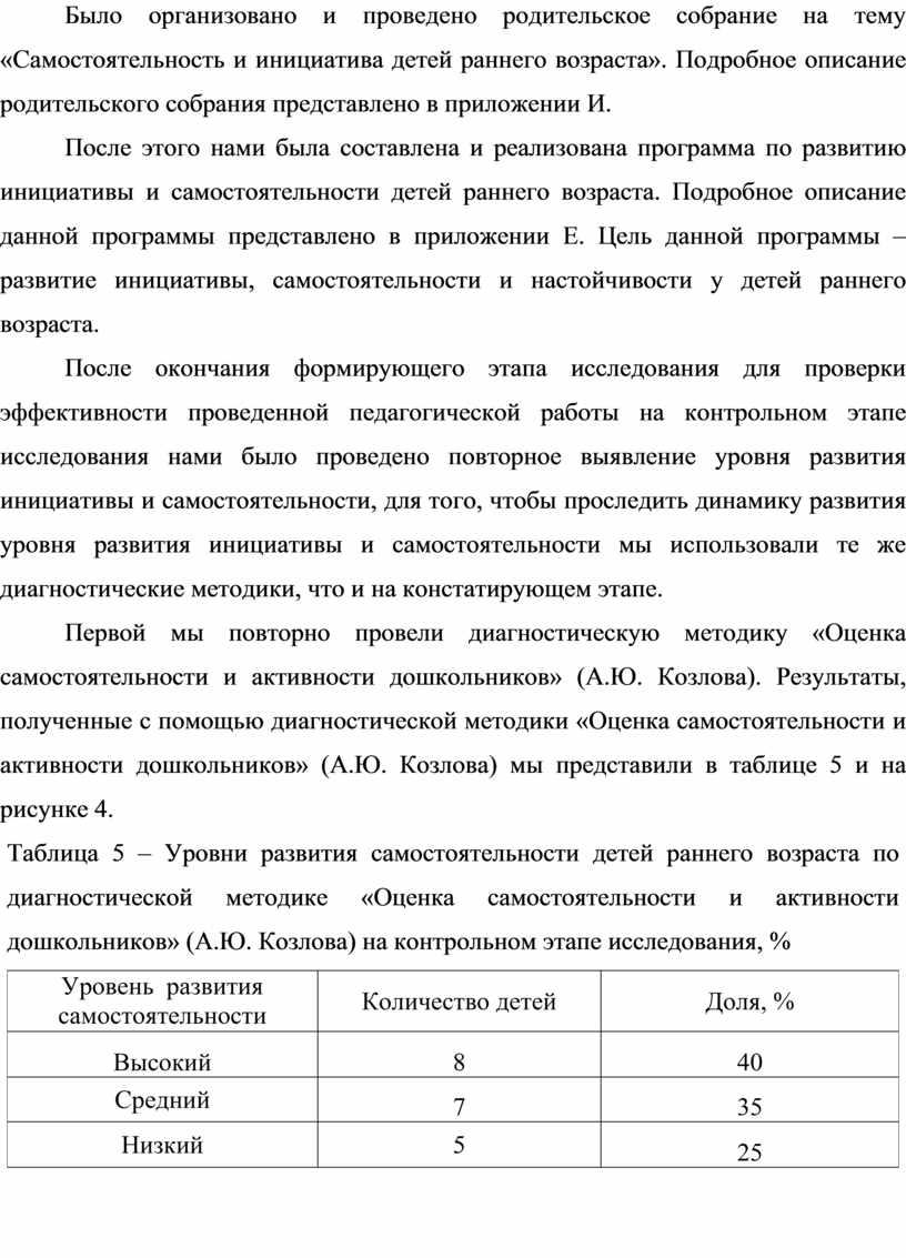 Было организовано и проведено родительское собрание на тему «Самостоятельность и инициатива детей раннего возраста»