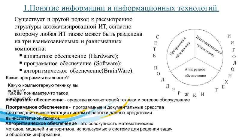 Понятие информации и информационных технологий