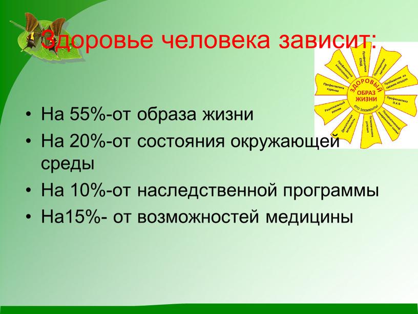 Здоровье человека зависит: На 55%-от образа жизни