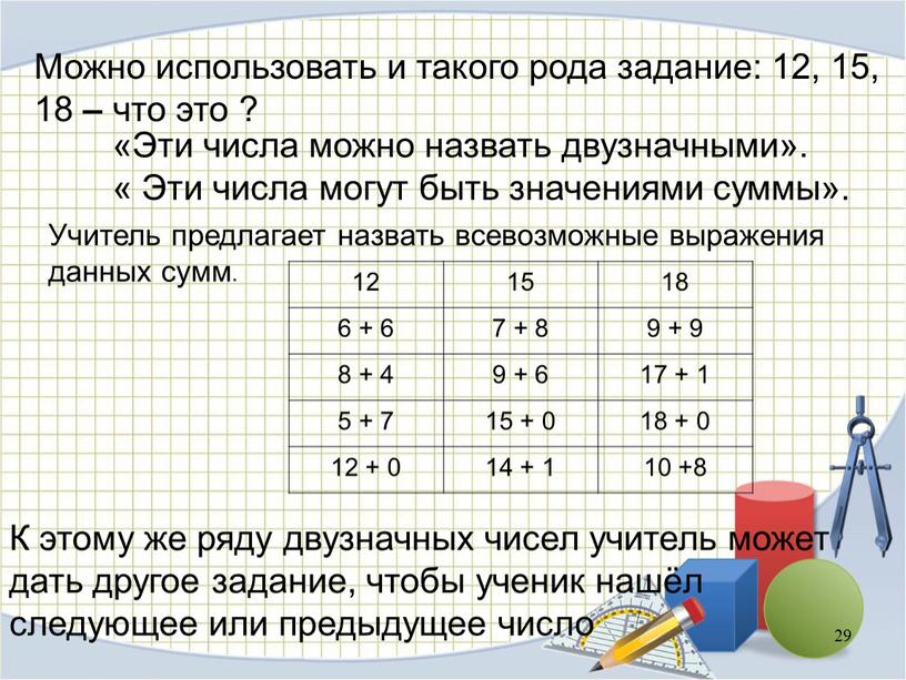 Можно использовать и такого рода задание: 12, 15, 18 – что это ? «Эти числа можно назвать двузначными»