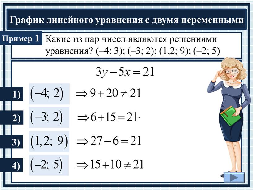 Какие из пар чисел являются решениями уравнения? (–4; 3); (–3; 2); (1,2; 9); (–2; 5) 1 1) 2) 3) 4)