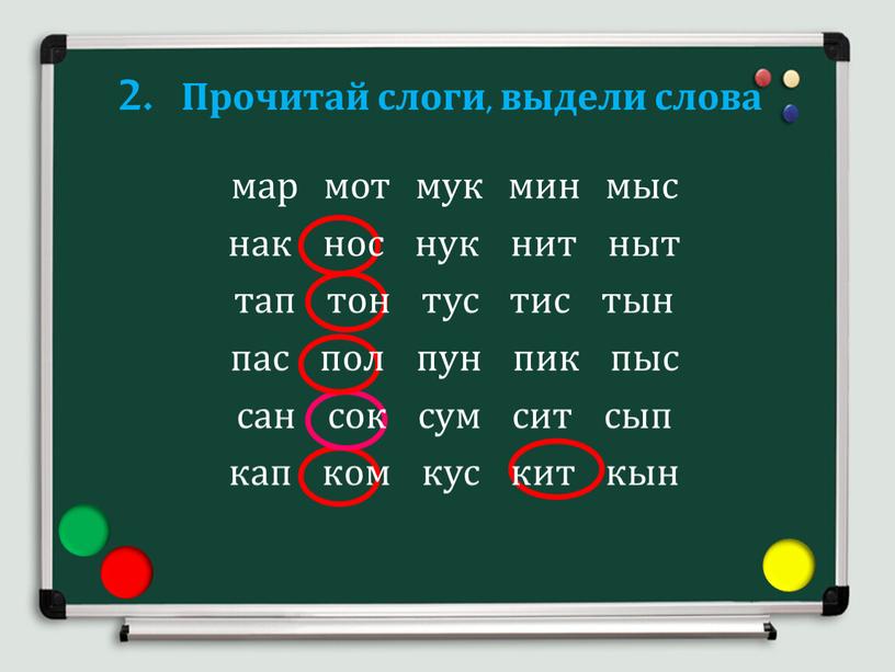 Прочитай слоги, выдели слова мар мот мук мин мыс нак нос нук нит ныт тап тон тус тис тын пас пол пун пик пыс сан…