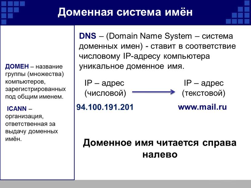 Доменная система имён ДОМЕН – название группы (множества) компьютеров, зарегистрированных под общим именем