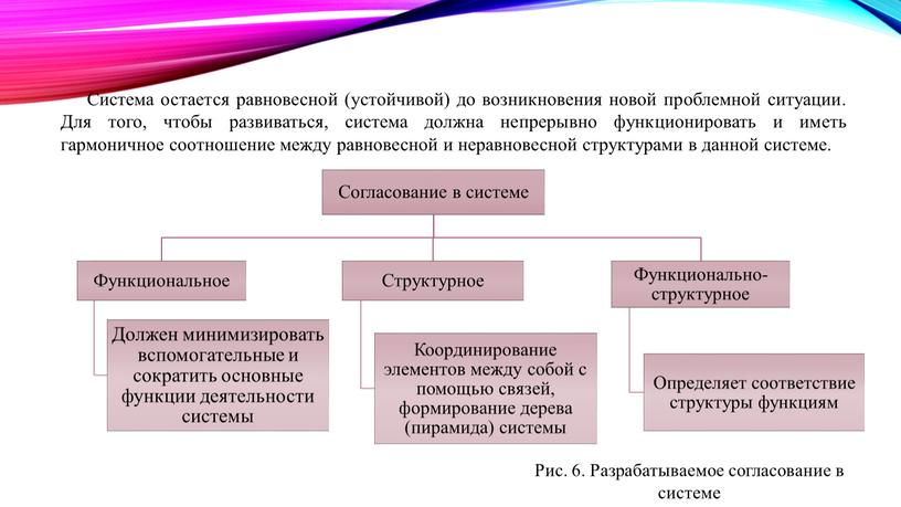 Система остается равновесной (устойчивой) до возникновения новой проблемной ситуации