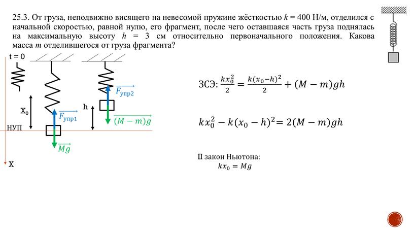 От груза, неподвижно висящего на невесомой пружине жёсткостью k = 400