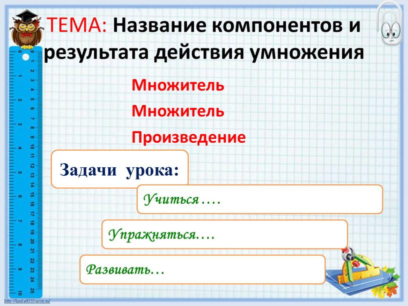 ТЕМА: Название компонентов и результата действия умножения