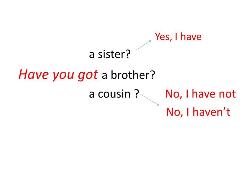 Yes, I have a sister?