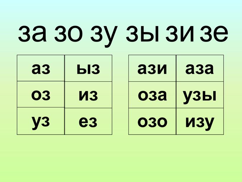 за зо зу зы зи зе аз оз уз ази оза озо ыз из ез аза узы изу