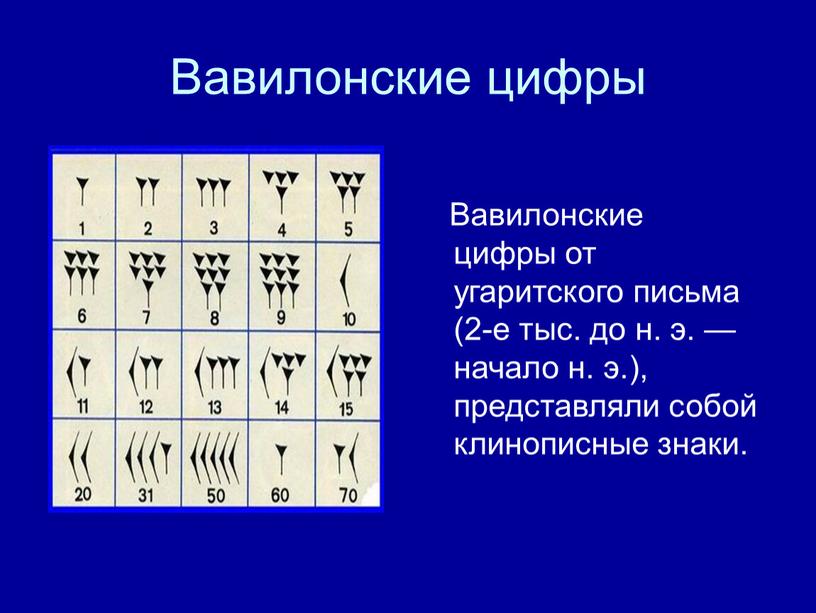 Вавилонские цифры Вавилонские цифры от угаритского письма (2-е тыс