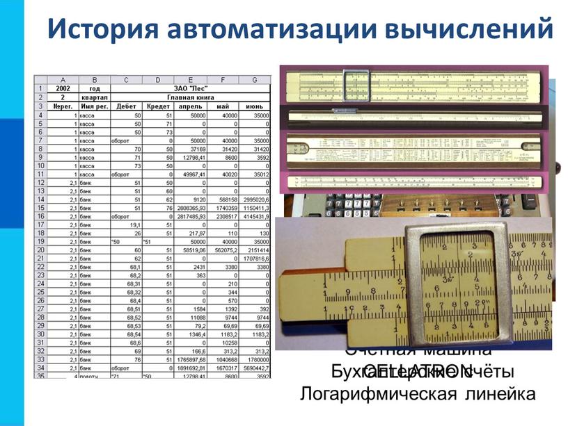 История автоматизации вычислений