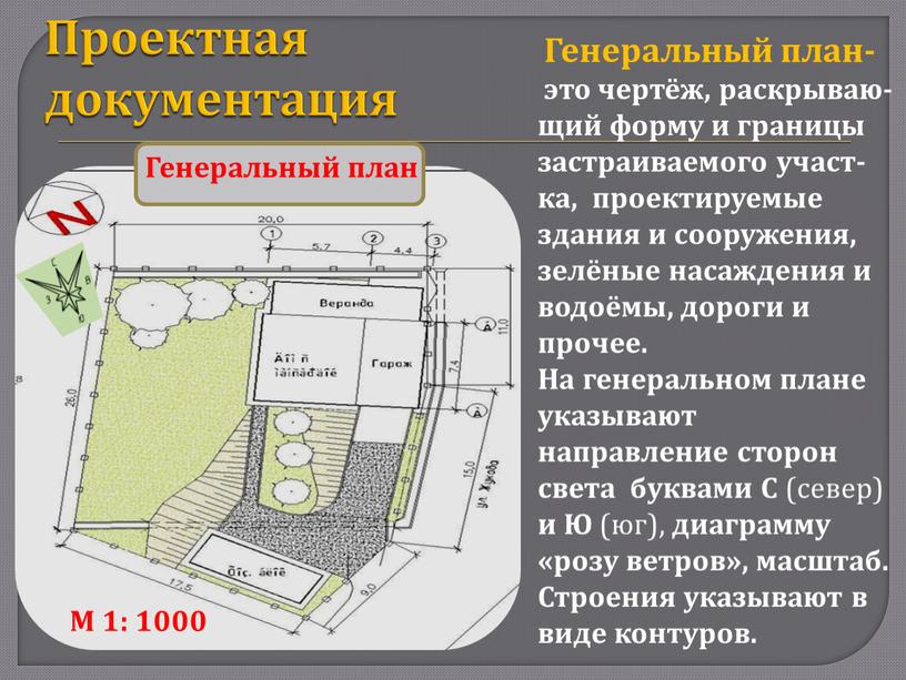 Проектная документация Генеральный план- это чертёж, раскрываю-щий форму и границы застраиваемого участ-ка, проектируемые здания и сооружения, зелёные насаждения и водоёмы, дороги и прочее