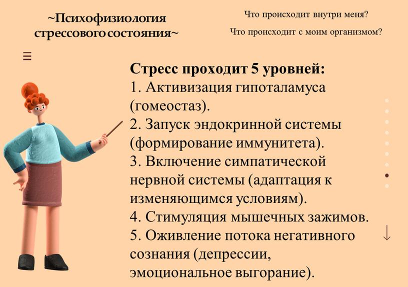 Психофизиология стрессового состояния~