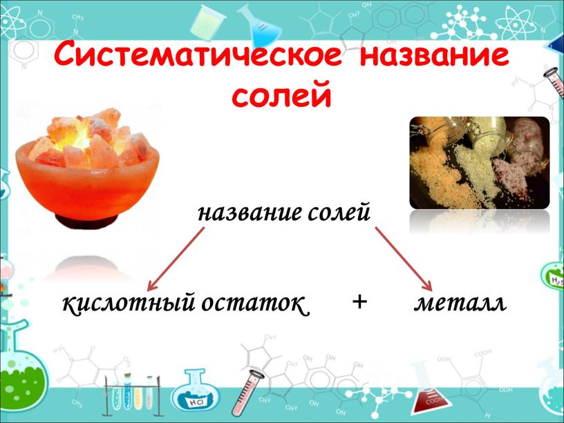 Систематическое название солей название солей кислотный остаток + металл