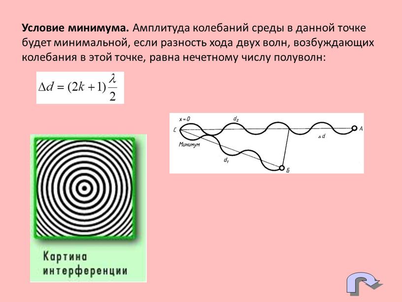 Условие минимума. Амплитуда колебаний среды в данной точке будет минимальной, если разность хода двух волн, возбуждающих колебания в этой точке, равна нечетному числу полуволн: