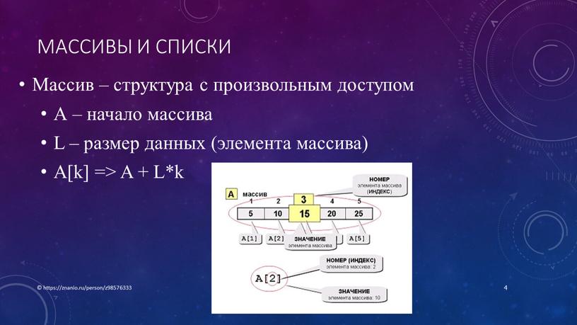 Массивы и списки Массив – структура с произвольным доступом