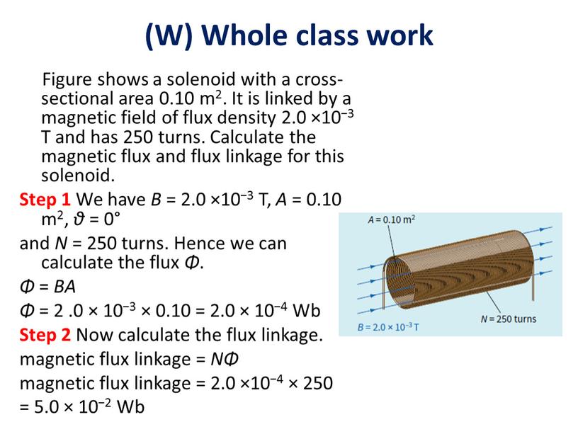 W) Whole class work Figure shows a solenoid with a cross-sectional area 0