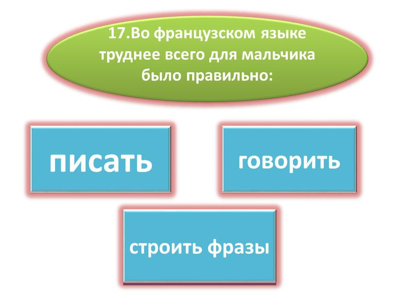 Во французском языке труднее всего для мальчика было правильно: