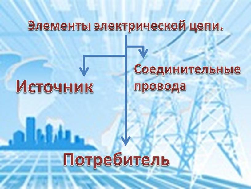 Элементы электрической цепи. Источник