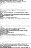 Конспект совместной деятельности детей и родителей по правилам дорожного движения в подготовительной группе. КВН «Правила дорожные детям знать положено!»