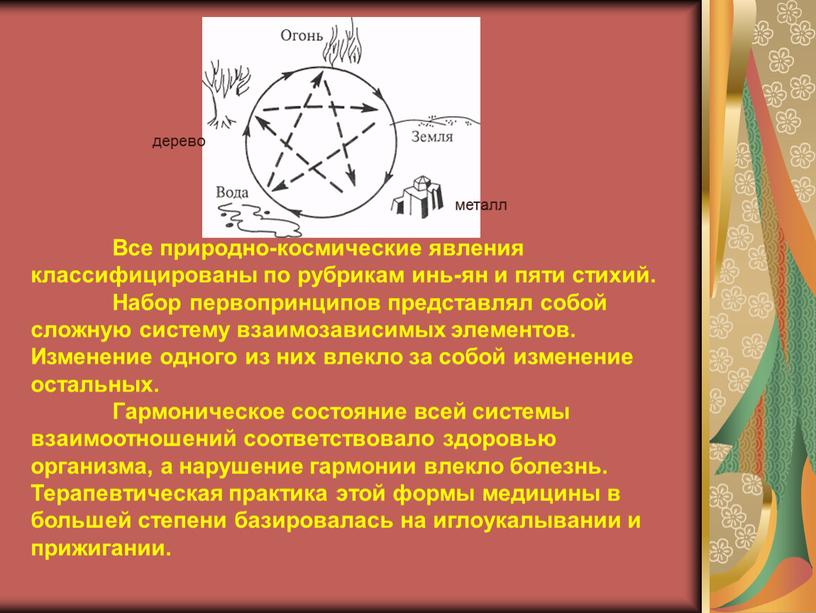 Все природно-космические явления классифицированы по рубрикам инь-ян и пяти стихий