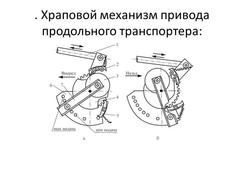 Храповой механизм привода продольного транспортера: