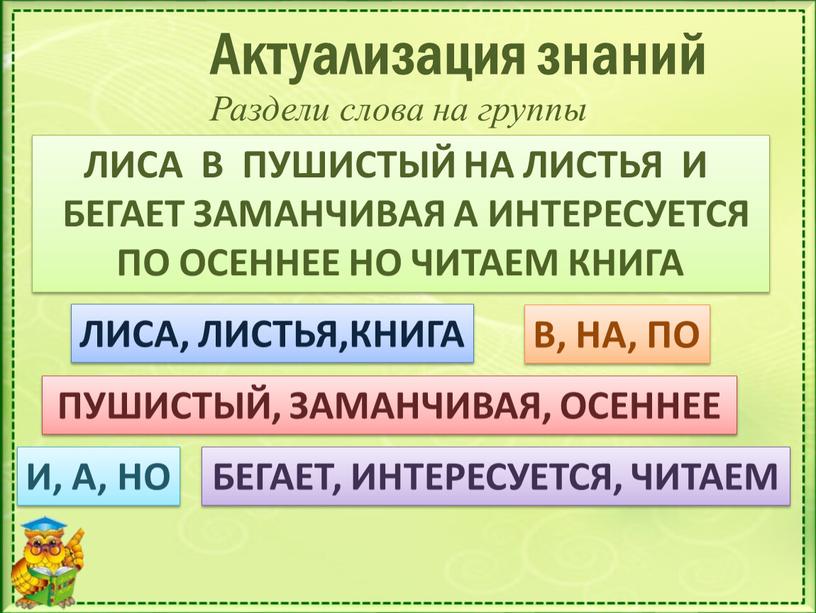 Актуализация знаний Раздели слова на группы