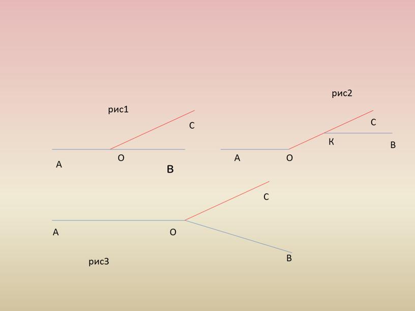 А в С О А О К В С рис1 рис2 А О