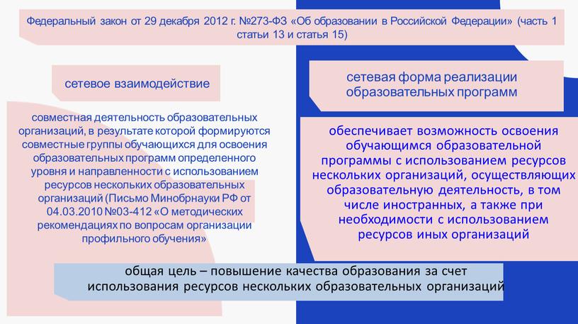 Федеральный закон от 29 декабря 2012 г