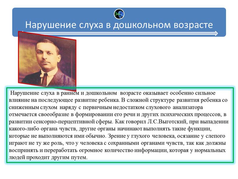 Нарушение слуха в раннем и дошкольном возрасте оказывает особенно сильное влияние на последующее развитие ребенка