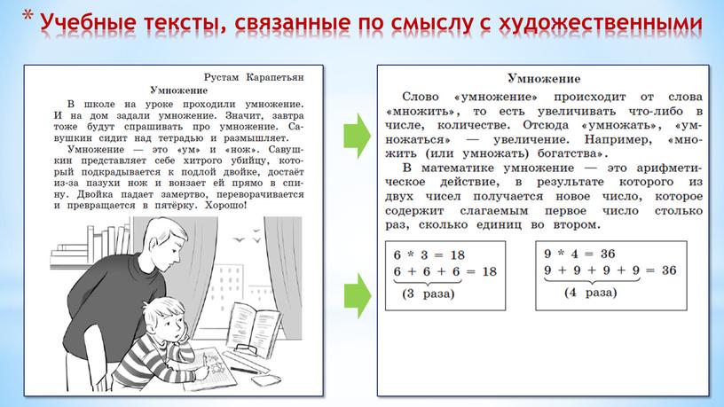 Учебные тексты, связанные по смыслу с художественными