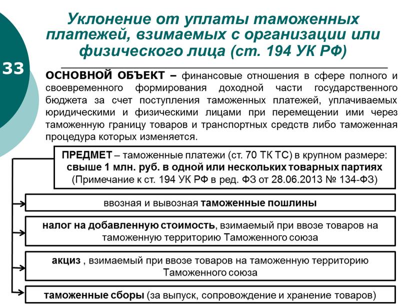 Уклонение от уплаты таможенных платежей, взимаемых с организации или физического лица (ст