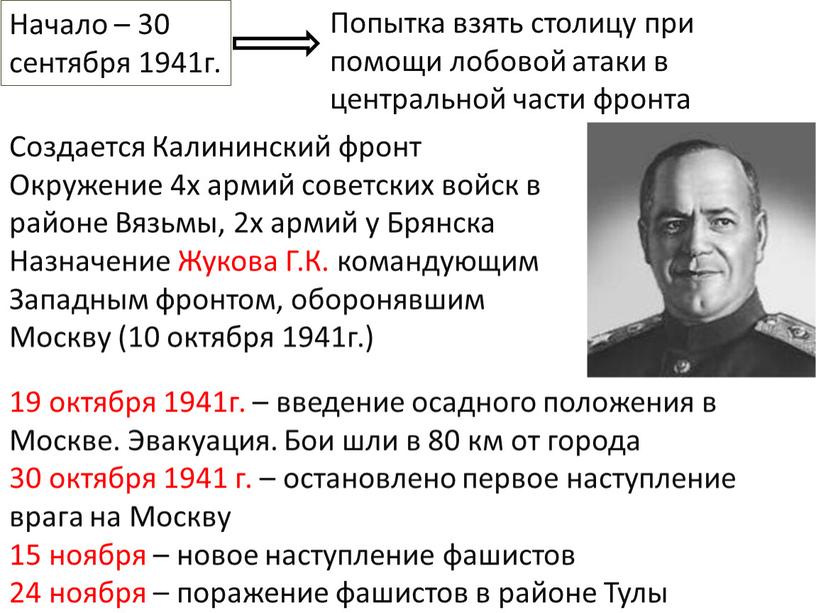 Начало – 30 сентября 1941г. Попытка взять столицу при помощи лобовой атаки в центральной части фронта