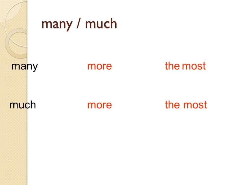 many / much many much more more the most the most