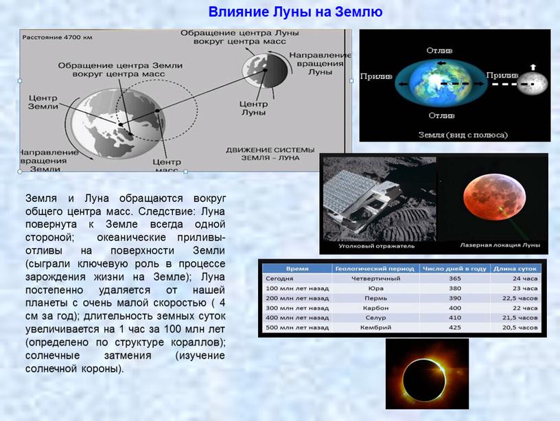 Земля и Луна обращаются вокруг общего центра масс