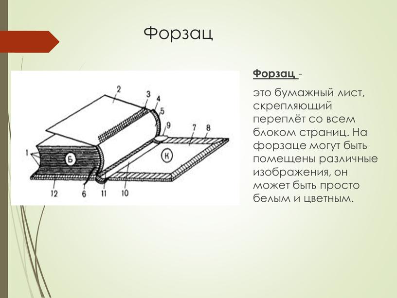 Форзац Форзац - это бумажный лист, скрепляющий переплёт со всем блоком страниц