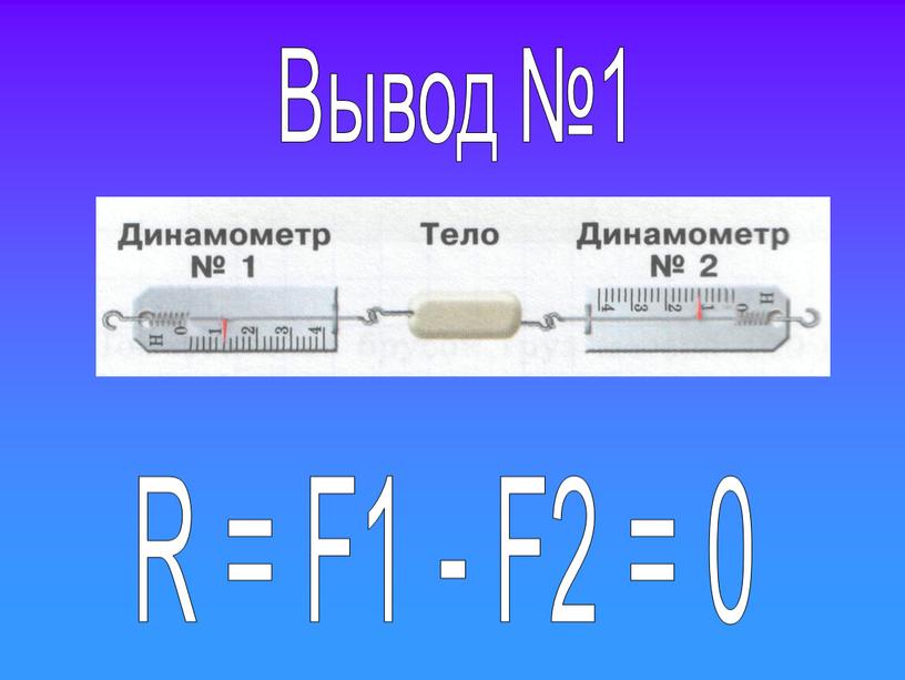 Вывод №1 R = F1 - F2 = 0