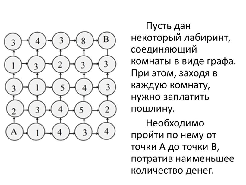 Пусть дан некоторый лабиринт, соединяющий комнаты в виде графа