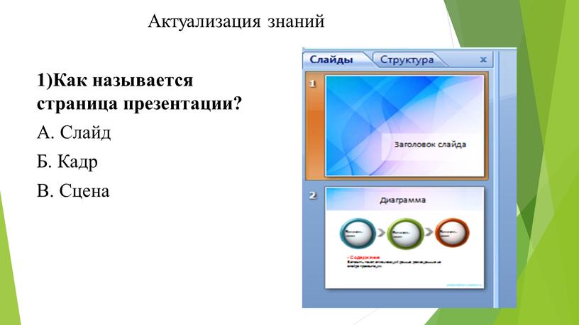 Актуализация знаний 1)Как называется страница презентации?